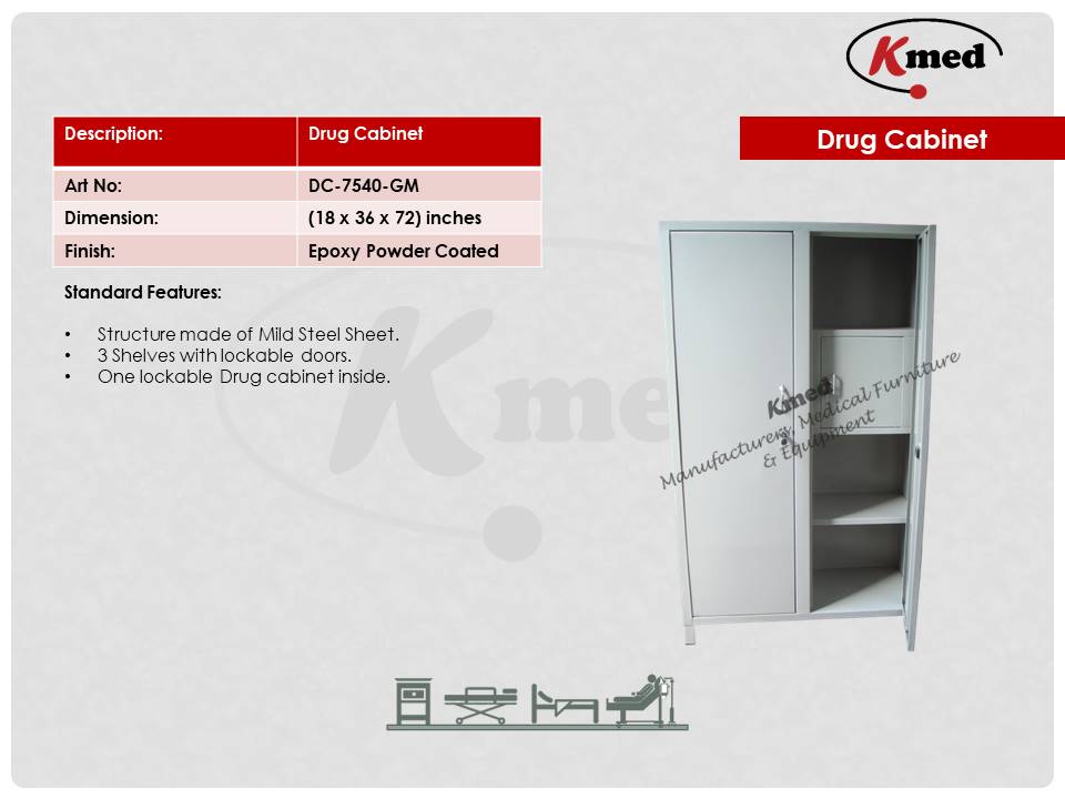 Drug Cabinet